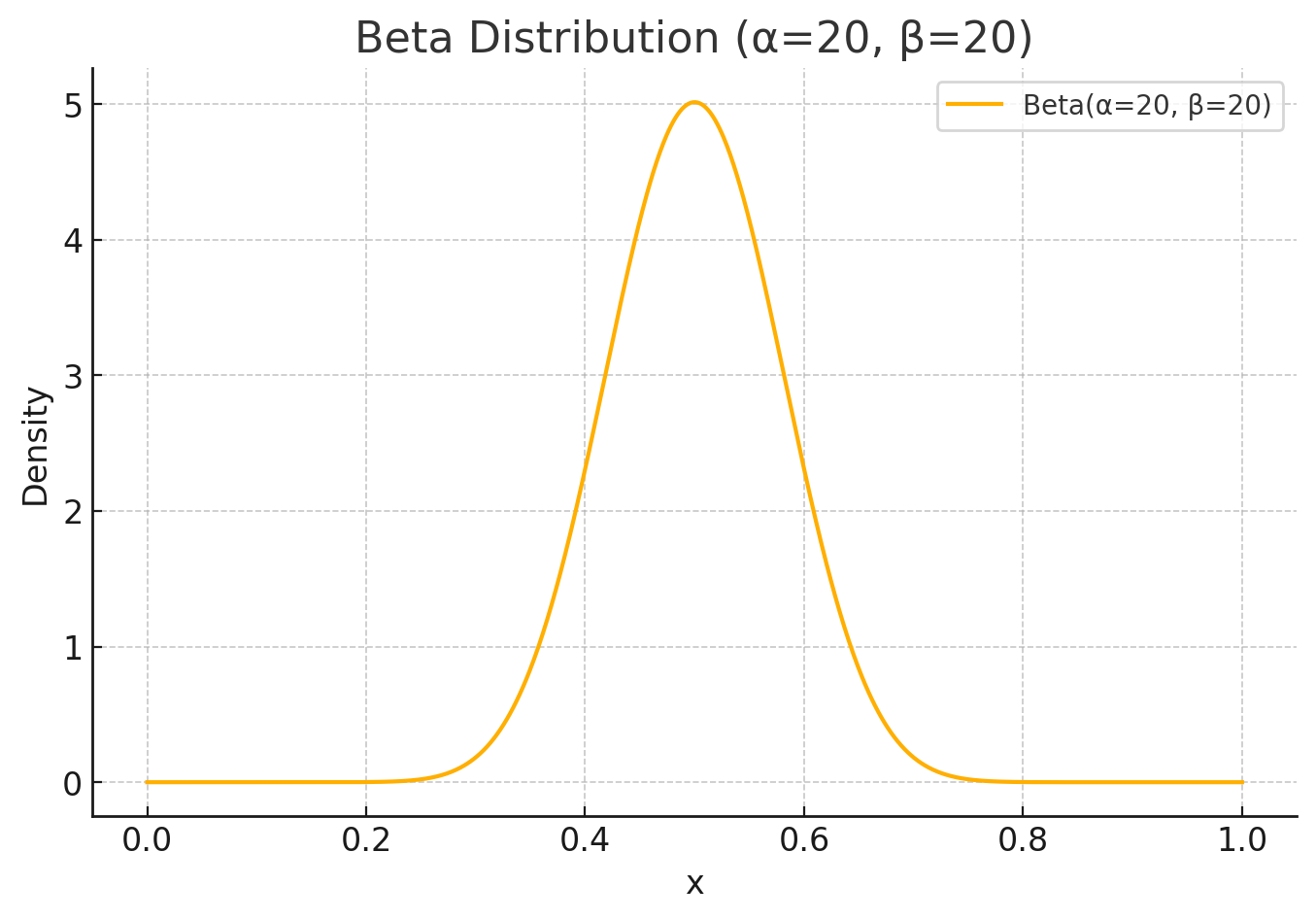 beta_1.png