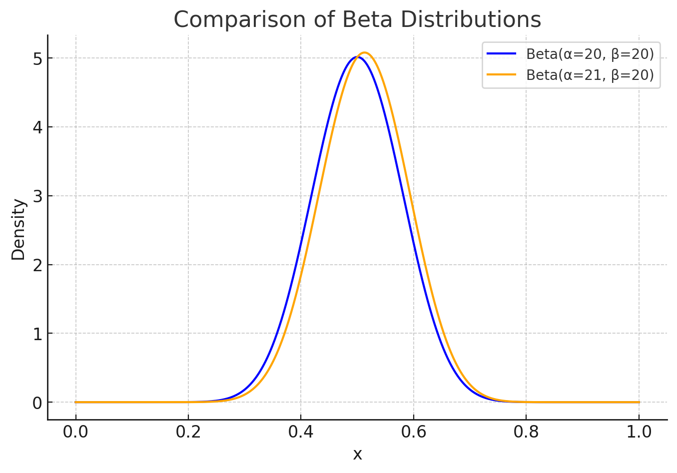 beta_2.png